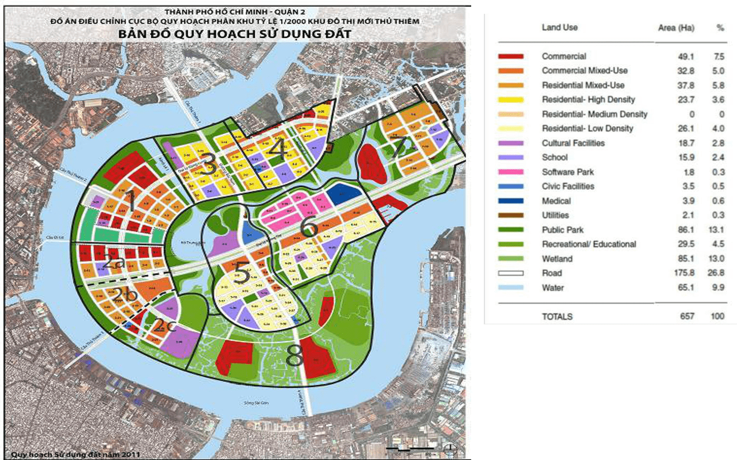 Các phân khu chức năng thuộc dự án Empire City Thủ Thiêm