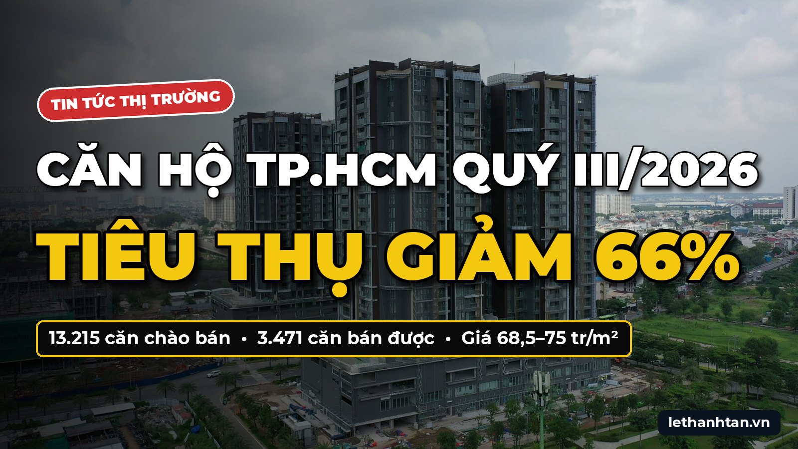 Nguồn Cung Căn Hộ TP.HCM Quý III/2026: 13.215 Căn Chào Bán, Tiêu Thụ Giảm 66%