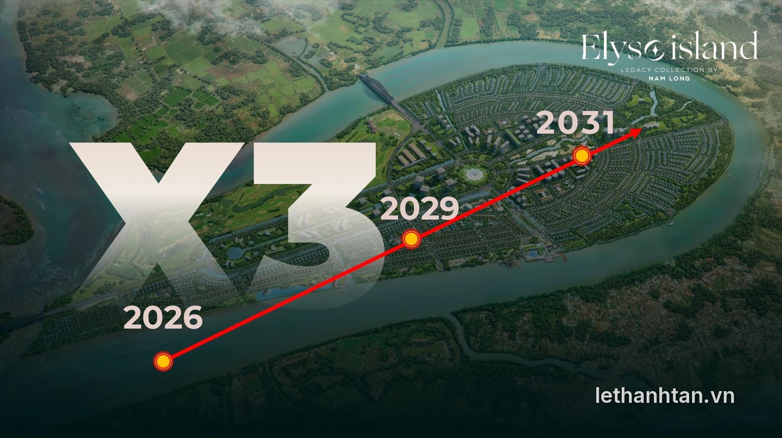 Elyse Island tiềm năng tăng giá x3 theo các mốc 2026 – 2029 – 2031
